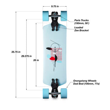 LOADED BOARDS TANGENT WITH DAD BODS